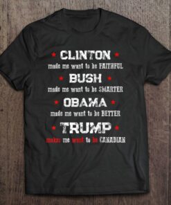 political tshirts