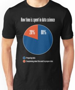 data science t shirt