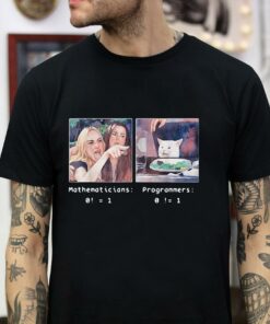 meme t shirt generator